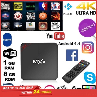 【Fast shipments】 MX9 4K Quad Core 1GB RAM 8GB ROM Android 4.4 TV BOX 2.0 HD HDMI SD Slot 2.4GHz WiFi Set Top Box Media Player wildlife.mx