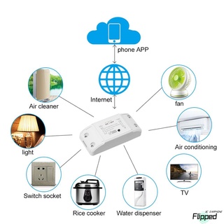 Tuya WiFi Smart Switch 10A / 2200W Cronômetro de controle remoto sem fio APP Control Smart Home para Amazon Alexa Google Home Flipped