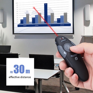 USB Wireless Presenter Powerpoint Clicker Presentation Remote Control Pen