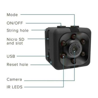 HD 1080P Mini cámara oculta IP seguridad hogar DVR visión nocturna O1M2 (4)