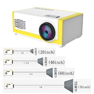 vs yg300 home mini proyector portátil inalámbrico tf-card hdmi u-disk reproducción caliente (6)