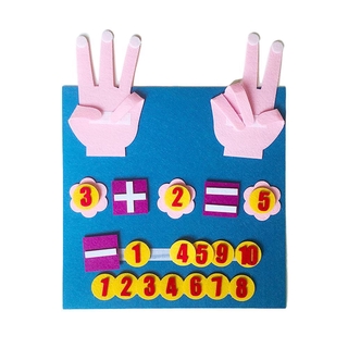 Los dedos se vuelven felices agregando y restando artefactos aritméticos escuela Digital sida enseñanza Q9W1