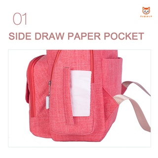 Multi-functional Baby Diaper Bags Maternal Stroller Bag Nappy Backpack Maternity Bag for Mommy (5)