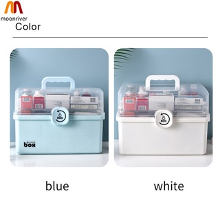 Mr 3/2 capa portátil botiquín de primeros auxilios caja de almacenamiento de plástico multifuncional familia Kit de emergencia caja con mango (7)