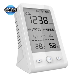 Co2 Monitor De Detector dioxido De Carbono Monitor De calidad del aire Para oficina
