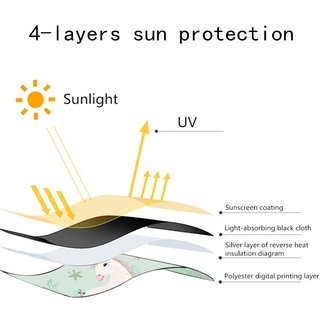 MYROON Adorable Cortina de coche Dibujos animados Ventana lateral Sombreado solar para automóviles Visor automático de ventanas Magnético General Para niños Protección UV (3)