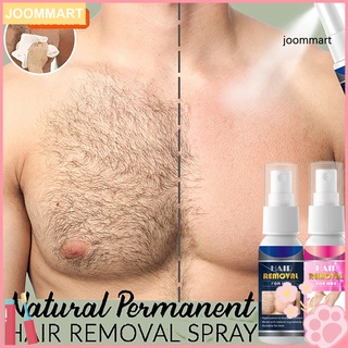 【JM】Armpit Depilatory Multifunctional Easy-cleaning Creative Leg Hair Removal for Skincare