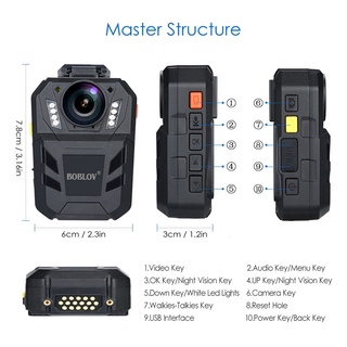 BOBLOV Body Worn Camera 32MP HD 1296P Wearable Police Camera 64+GPS EU Plug PQMX (4)