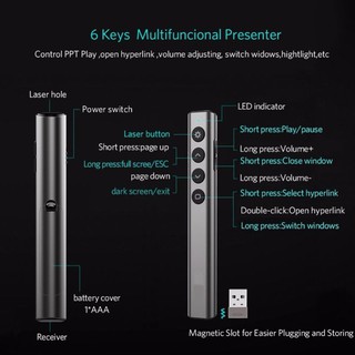 SHTU N35 puntero presentador inalámbrico RF 2.4GHz PPT Slide Advancer USB Control remoto Flip Pen Powerpoint presentación Clicker (3)