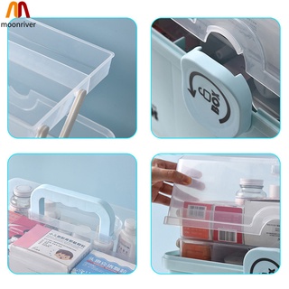 Mr 3/2 capa portátil botiquín de primeros auxilios caja de almacenamiento de plástico multifuncional familia Kit de emergencia caja con mango (6)