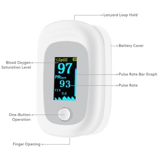Xry Ox306 Detector De Monitor De Dormir / Oxigeador De Sanguíneo / Oxigeador De Tela Digital 05.25