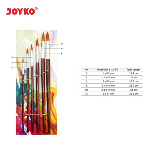 Joyko Brush BR-3 SET calidad 6 contenidos redondos (2)