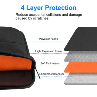 GOTORADE 13 14 15 inch New Laptop Sleeve Ultra Thin Briefcase Handbag Universal Fashion Notebook Case Shockproof Large Capacity Protective Pouch Business Bag/Multicolor (3)