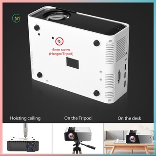prometion mini proyector 1080p portátil proyector wifi beamer proyector de vídeo de alta definición digital proyector cine en casa