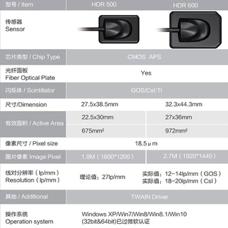 Intra-Oral X-Ray Imaging Systems USB Adapter Digital Dental Imag xray Sensor HDR-500/Dental Digital X-Ray Sensor (6)