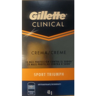 gillette clinical desodorante (1)