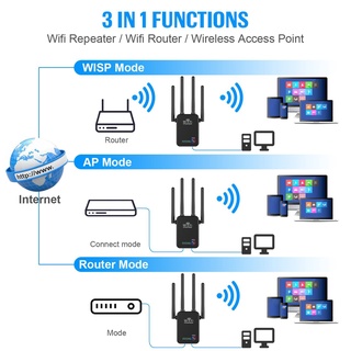 Mini Repetidor De señal De señal De 300mbps Gigabit Wifi Wifi 2.4g Wifi