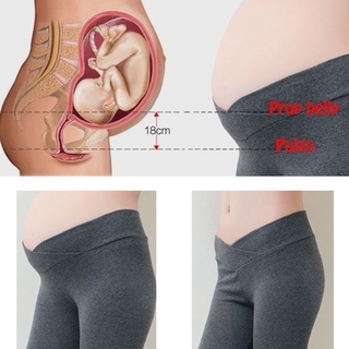 Mujeres Cintura Baja Embarazo Cómodo Vientre Pantalones De Maternidad Polainas (8)