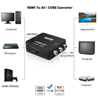 HDMI A RCA 1080P HD Video Box1920x1080 60Hz HDMI2AV NTSC PAL Salida AV/CVBS L/R Mini Convertidor De Vídeo Adaptador HDMI2AV (4)