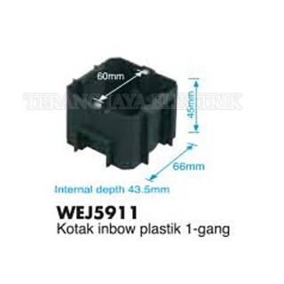 Inbow Box/Inbow Bowl de plástico 1 pandilla negro Wej5911 Panasonic