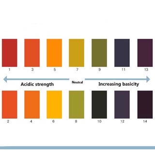 ALICE Acid Paper TESTING tiras de PH de prueba de PH tira AH Litmus gama completa/Multicolor (4)