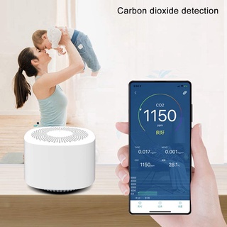 Air Quality Monitor Indoor, CO2 Detector, Air Pollution Carbon Dioxide Detector