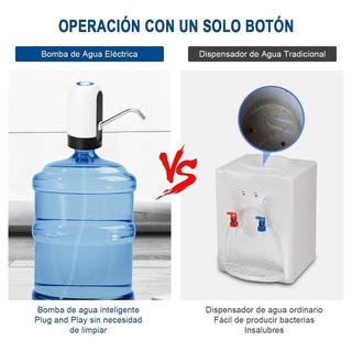 Bomba Dispensador Para Garrafon De Agua Potable (4)