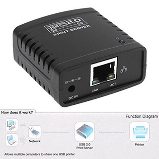 USB 2.0 LRP servidor de impresión compartir un LAN Ethernet impresoras de red adaptador de alimentación con enchufe de ee.uu. (5)