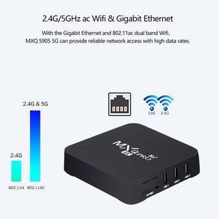 Caja inteligente Tv 5g Mxq Pro 4g+64g 8g+128g 16g+256g Android (5)