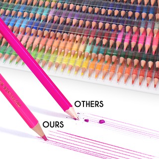 120/180 lápices de acuarela profesional Soluble en agua dibujo de colores Set de lápices de arte para estudiantes de artista (3)