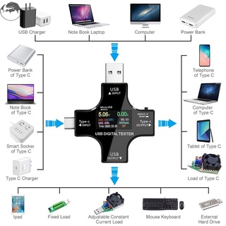 Multifunción Type-C Medidor USB Probador LCD Digital Multímetro Voltaje Corriente (6)
