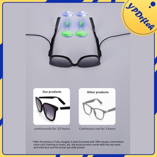 [venta caliente] gafas de sol inteligentes bluetooth inalámbricas de audio gafas de audio habilitadas manos libres para llamar a la música de los hombres reunión de viaje (7)