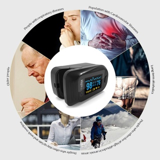 [hongmei] Oxímetro de uso doméstico CE FDA PI perfusión de oxígeno en sangre Monitor de saturación de pulso Monitor de ritmo de pulso oxímetro de dedo (1)