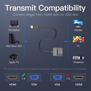 Cable adaptador hdmi a VGA VENTION