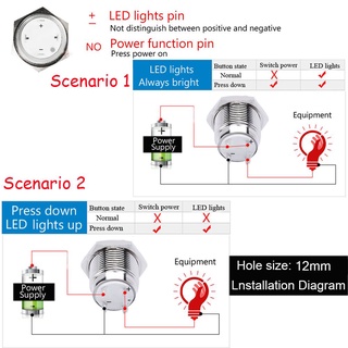 SUER Util LED en / de Hot Coche de aluminio Empuje el interruptor de boton Universal Durable Brand New Moda Símbolo/Multicolor (4)
