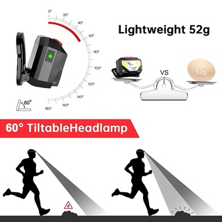 LED USB Rechargeable Head Light-1100 Lumen Bright 30 Hours Time Headlight,Waterproof Motion Sensor Flashlight