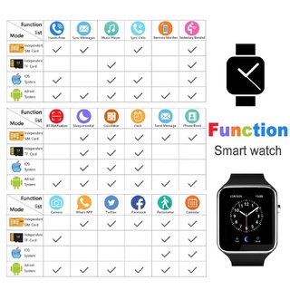 🙌 X6 pantalla curva Bluetooth Smart Watch/deportes Fitness Smartwatch con ranura de tarjeta Sim cámara Compatible Samsung Huawei Xiaomi Android iphone iOS sistema/regalos perfectos para mujeres hombres niños estudiantes FAc3 (9)