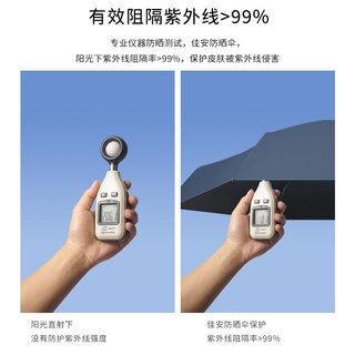 14cm seis veces paraguas sol paraguas femenino protección solar anti-ultravioleta compacto y portátil sun14cm: dimanqi.my (2)