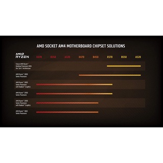 Procesador AMD RYZEN 7 3700X octa core hasta 4.4 GHZ AM4 disipador RGB (6)