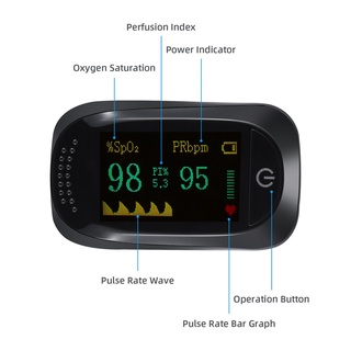 *SLT C101A2 Blood Oxygen Sleeping Monitor Detector Digital Fingertip Oximeter
