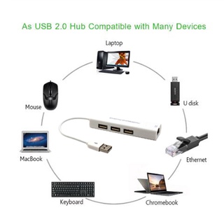 Usb Ethernet 3 concentrador Usb puerto 2.0 Rj45 Lan tarjeta De red Adaptador Usb Para Ethernet (1)