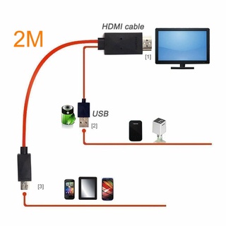 MHL Cable Adaptador Micro USB A HDMI 1080P HDTV Para Teléfonos Android Samsung BjFranchiseWarm