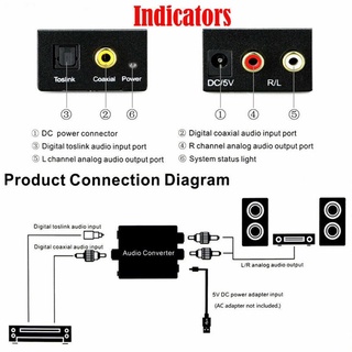 Utake convertidor de señal Digital a analógico convertidor de Audio de fibra óptica Coaxial Toslink señal a RCA R/L decodificador de Audio SPDIF ATV DAC amplificador (6)