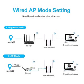 Amplificador de alcance WiFi 300Mbps repetidor inalámbrico amplificador de señal con antenas (8)