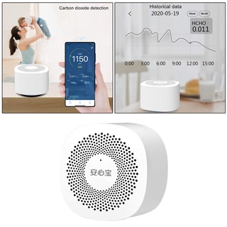 Air Quality Monitor Indoor, CO2 Detector, Air Pollution Carbon Dioxide Detector
