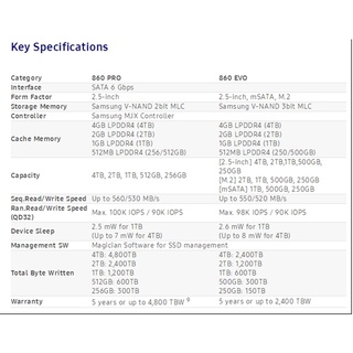 Samsung 860 Pro series 2TB 2.5 " Unidad De Estado Sólido SSD (MZ-76P4T0BW) (6)