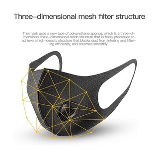 & máscara Unisex con válvula de respiración transpirable cómodo y suave reutilizable (7)