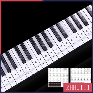 Jt - pegatina transparente para teclado de Piano (88 teclas)