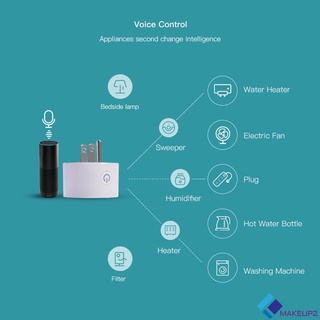 Contacto Enchufe Wifi Celular App Inteligente Led Socket Apagador makeup2 (1)