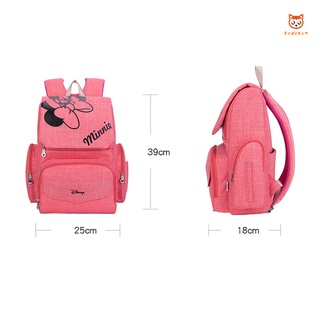 Multi-functional Baby Diaper Bags Maternal Stroller Bag Nappy Backpack Maternity Bag for Mommy (8)